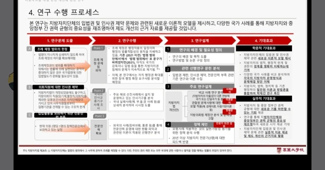 통계심리  기초가르쳐주세요 공고 썸네일