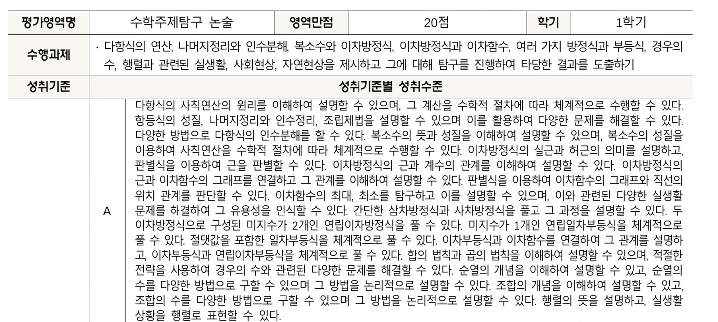 비대면으로 생기부 노하우로 관리해주실 분~