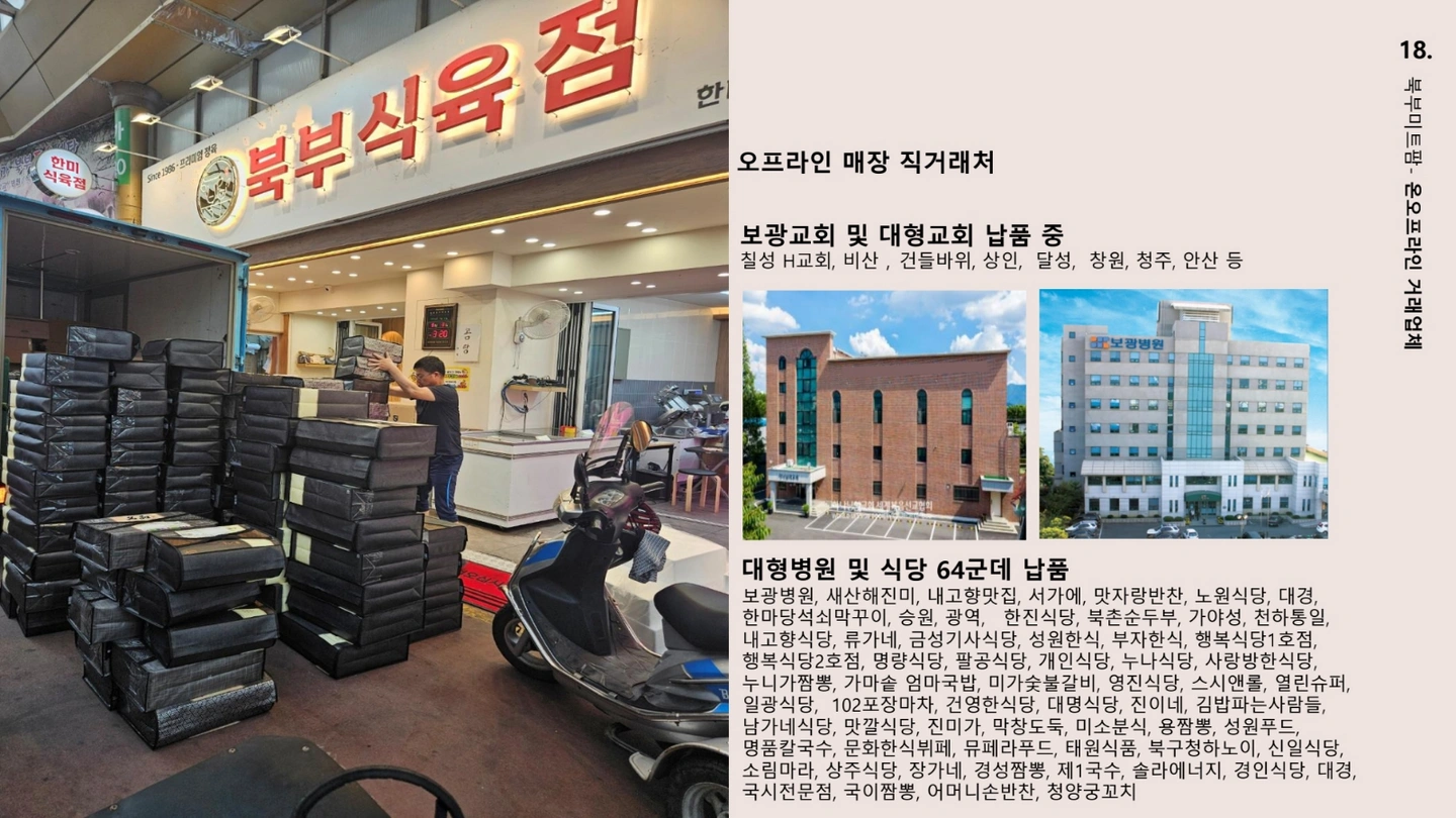 북부미트팜에서 돼지발골가능한 직원 구합니다 (경력직)