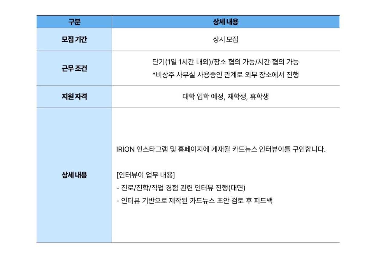 [IRION] 단기 알바 구인 공고 썸네일