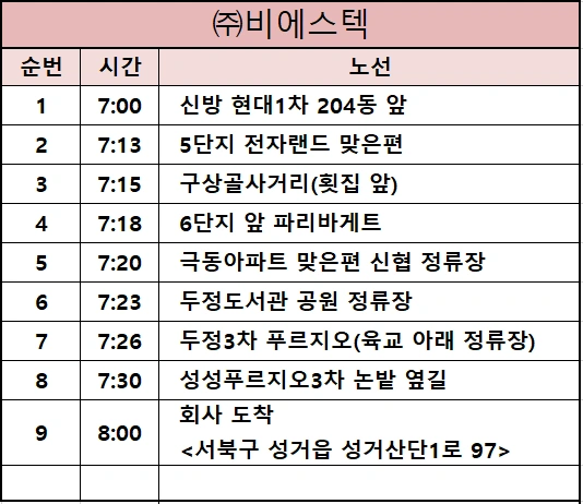 좌식근무 코일 PCB 조립 납땜 인원모집