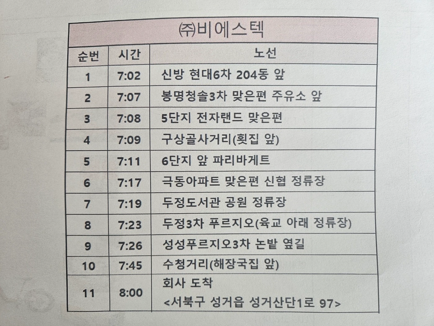 PCB 경력자만 채용