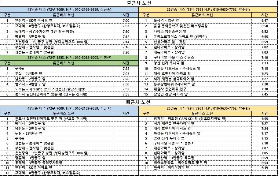 자동차 모타부품 생산직 주야교대 근무 사원모집 공고 썸네일