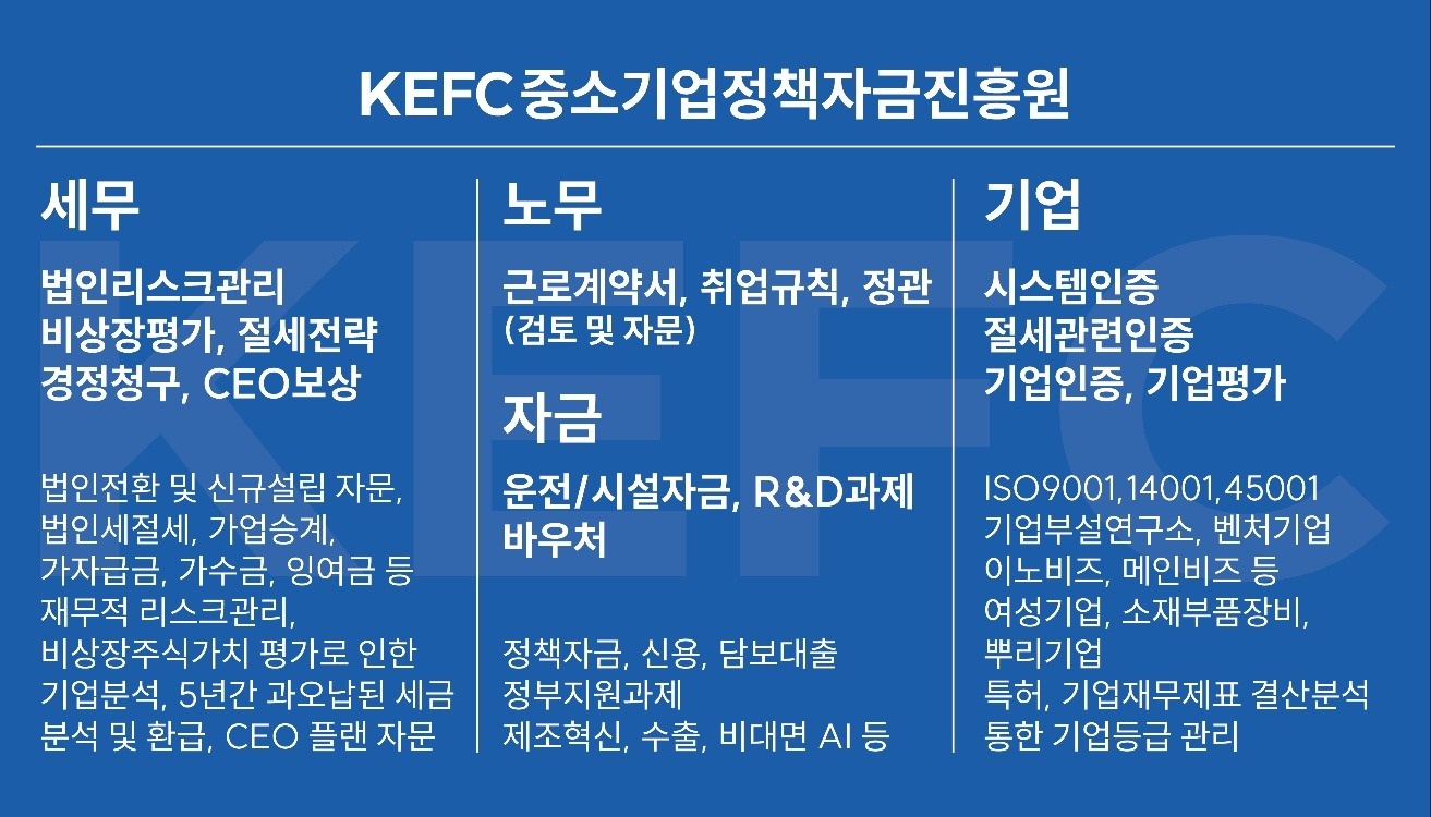 공덕동 중소기업정책자금진흥원 아르바이트 장소 (1)