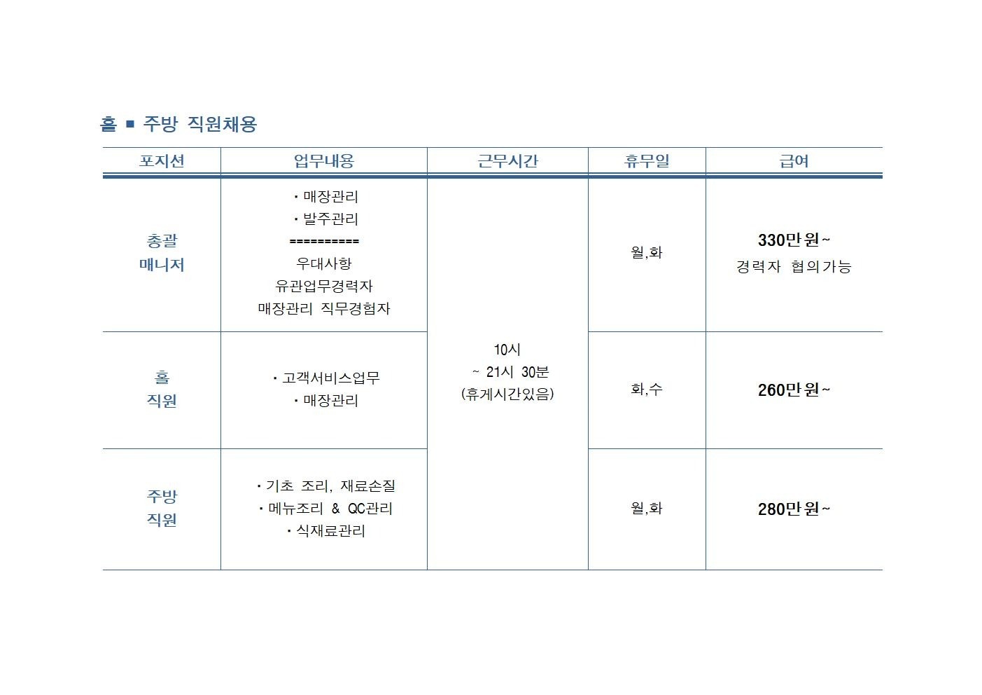 공주칼국수 가수원점 직원구함 공고 썸네일