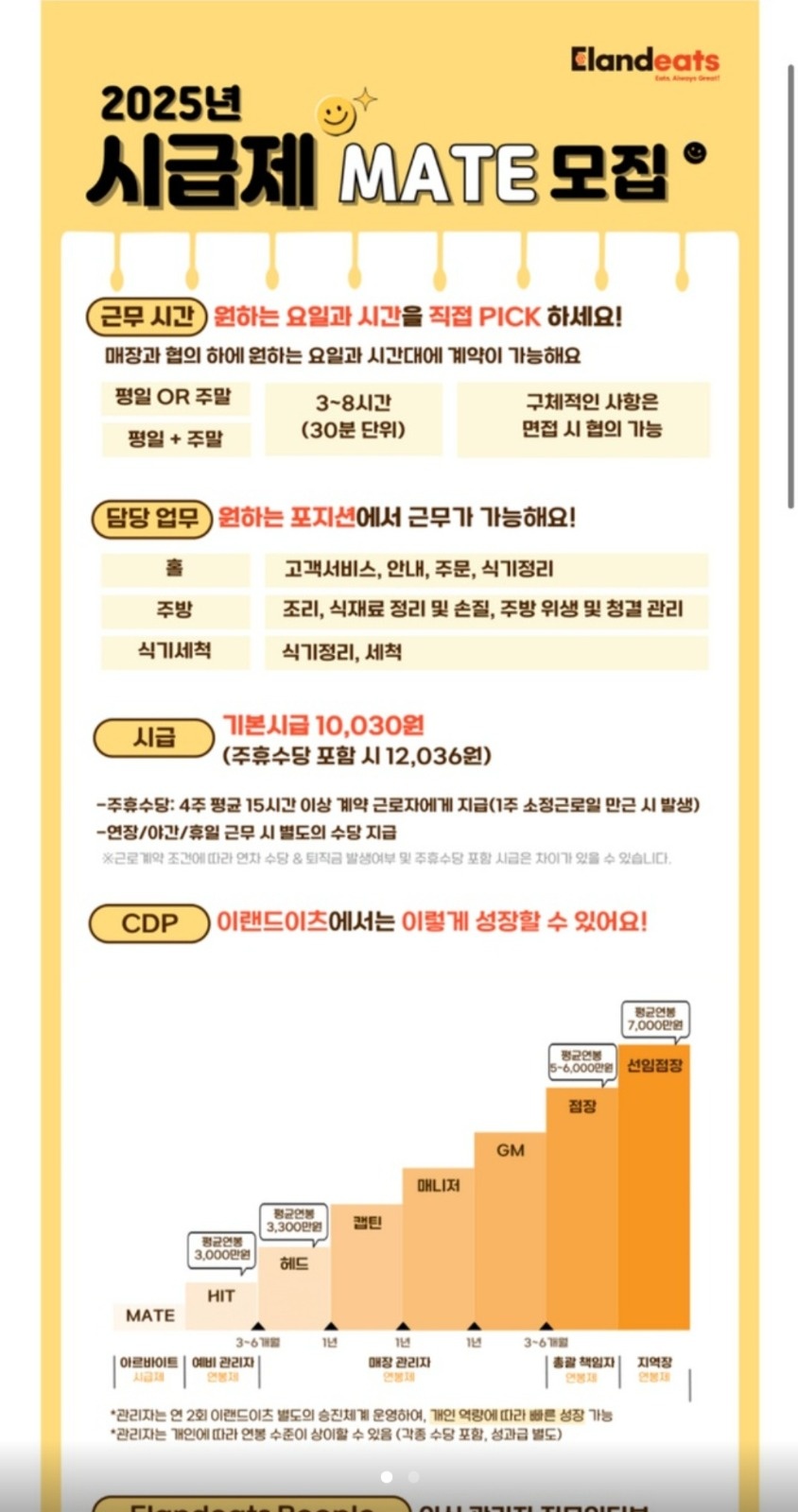 애슐리퀸즈 동부산 주휴포함 12500 주방 알바구합니다 공고 썸네일