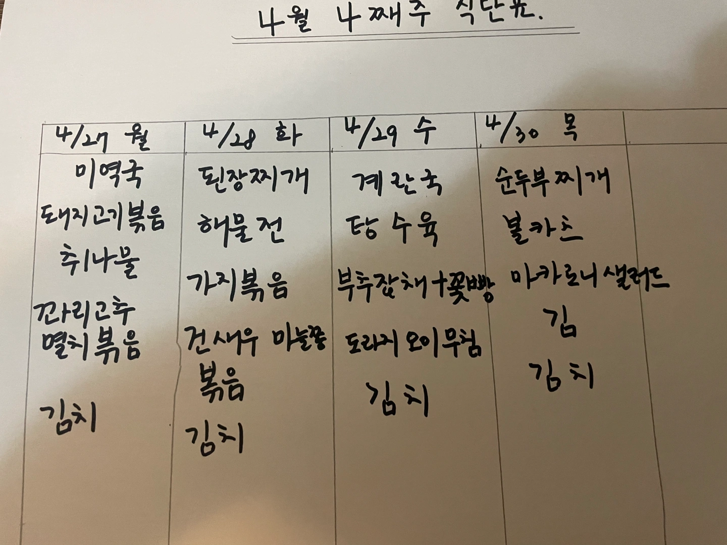 주방보조/설거지 알바 (점심식사제공)