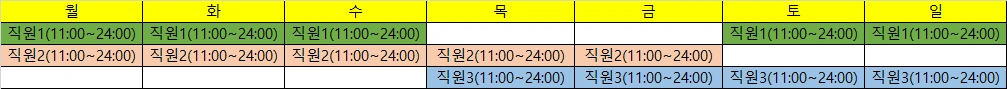 소림마라 남구점(봉선)에서 근무할 직원구합니다