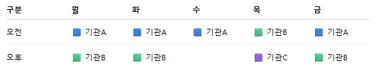 병점)유아기관 영어 강사 구합니다(시급4만5천, 5만)