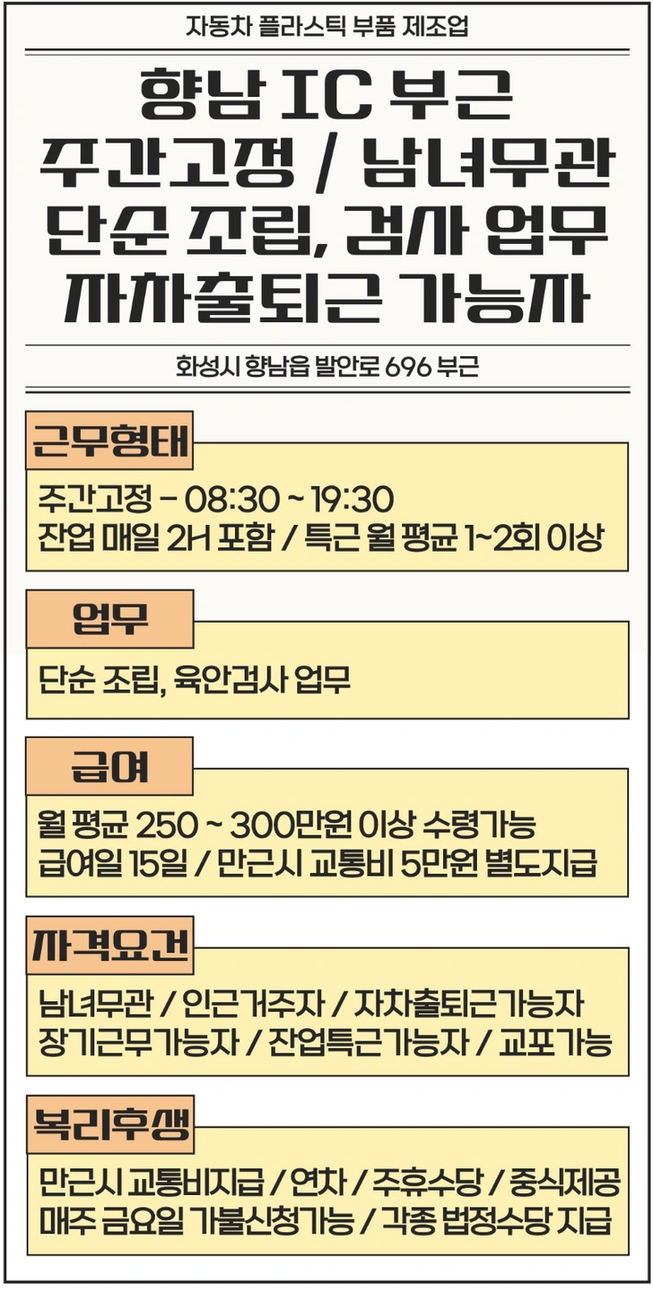 향남IC 사람 구함