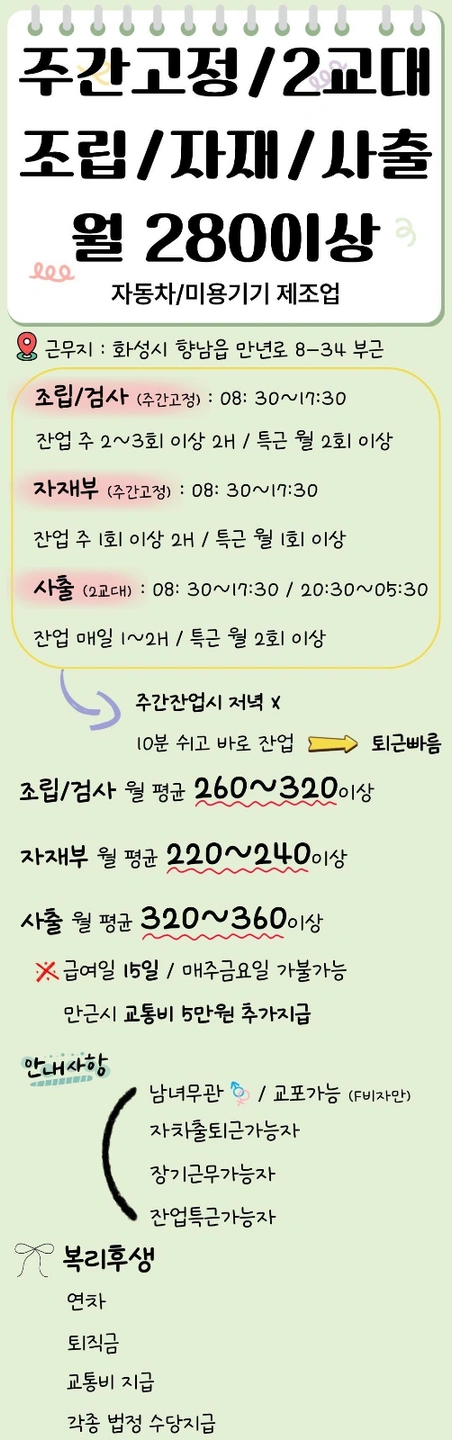 향남IC부근 사람구함