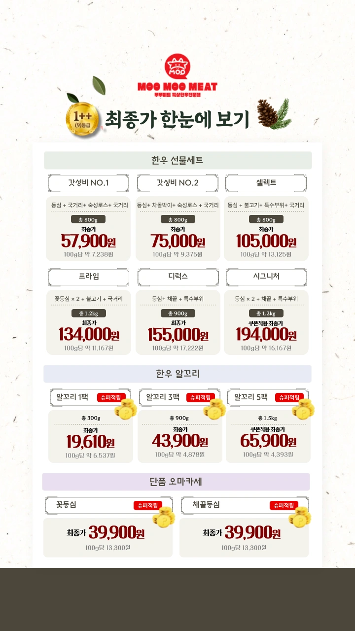 미리캔버스로페이지 제작해주실 디자이너 구해요(장당가격)