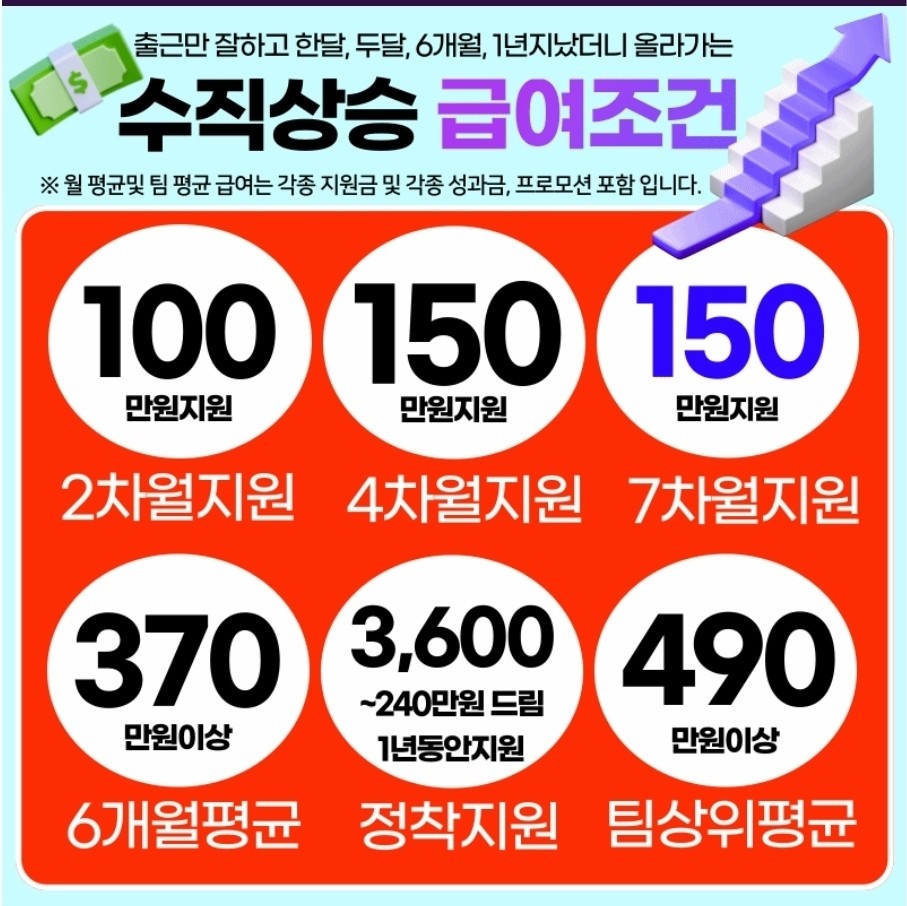 사무 상담 모집 공고.주5일 유연근무가능 공고 썸네일