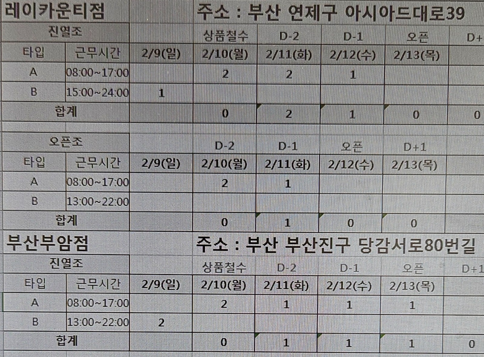 GS더프레시 레이카운티점,부암점 진열조 모집 공고 썸네일