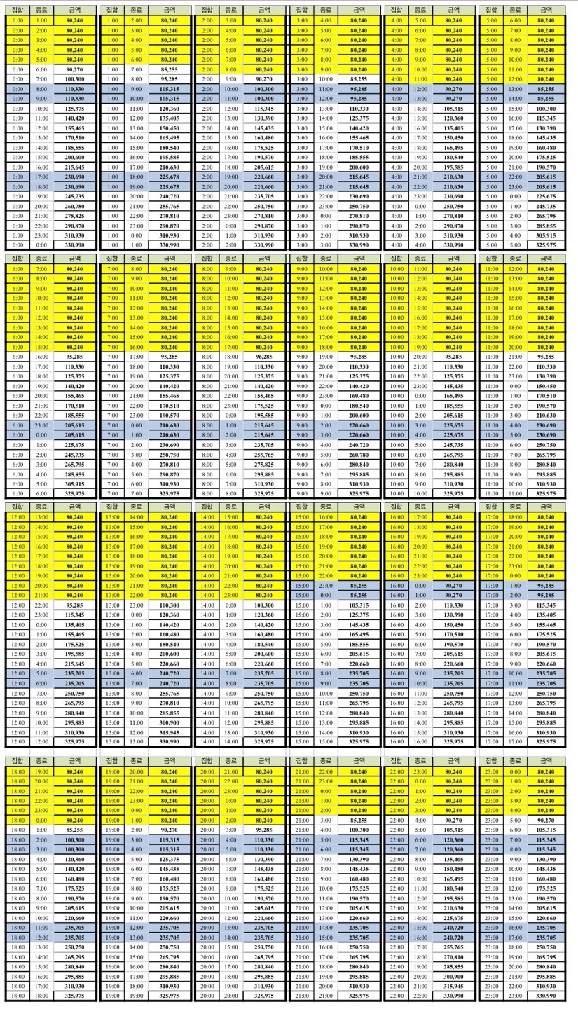 영화 OTT드라마 보조출연 엑스트라 알바 공고 썸네일