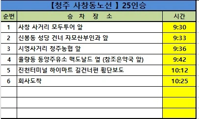 11시출근!!진천 BGF!! 단순업무!!급구!!!