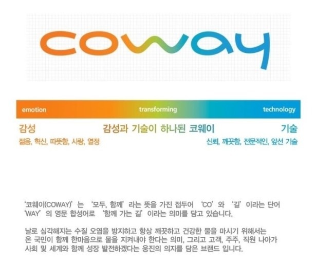 율량동 COWAY 아르바이트 장소