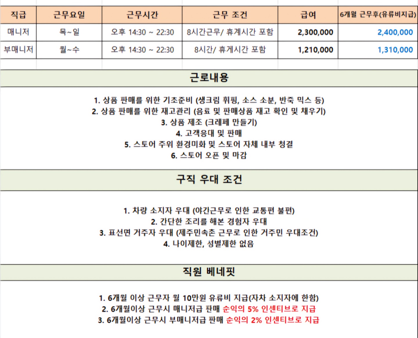 표선면 (주)아트노바 아르바이트 장소