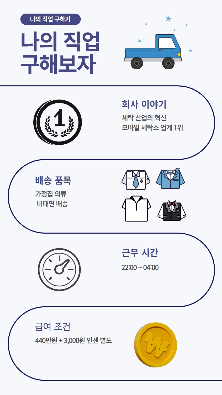 세탁물 배송일자리 공고 썸네일