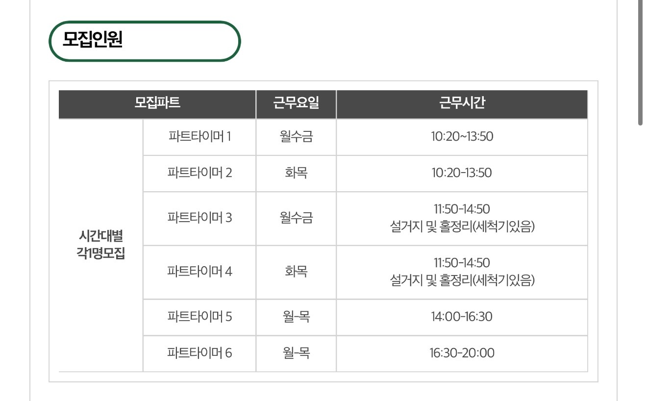 샐러디서강대점 파트타이머 모집 공고 썸네일