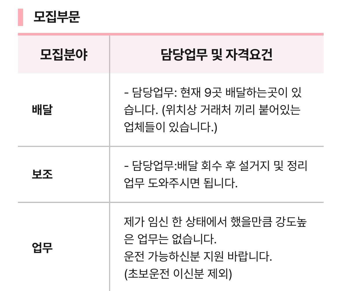 한식뷔페 배달 및 보조 공고 썸네일