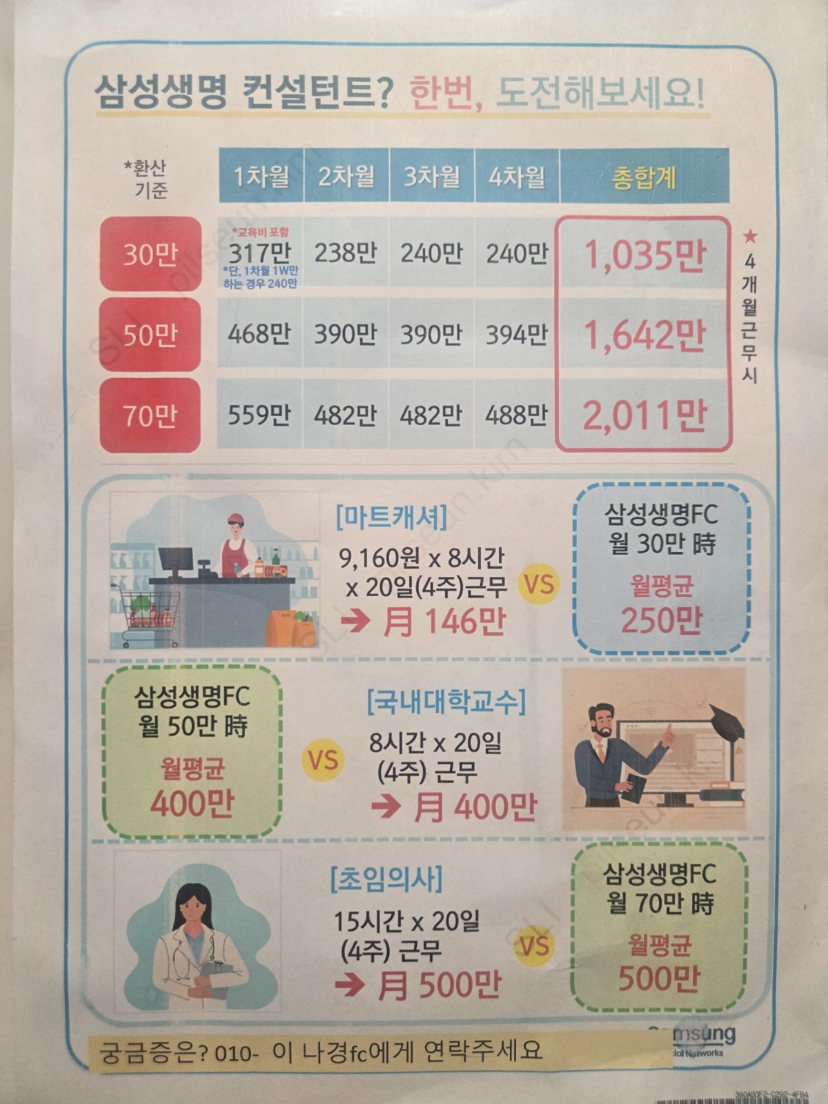 삼성생명FC모집합니다 공고 썸네일