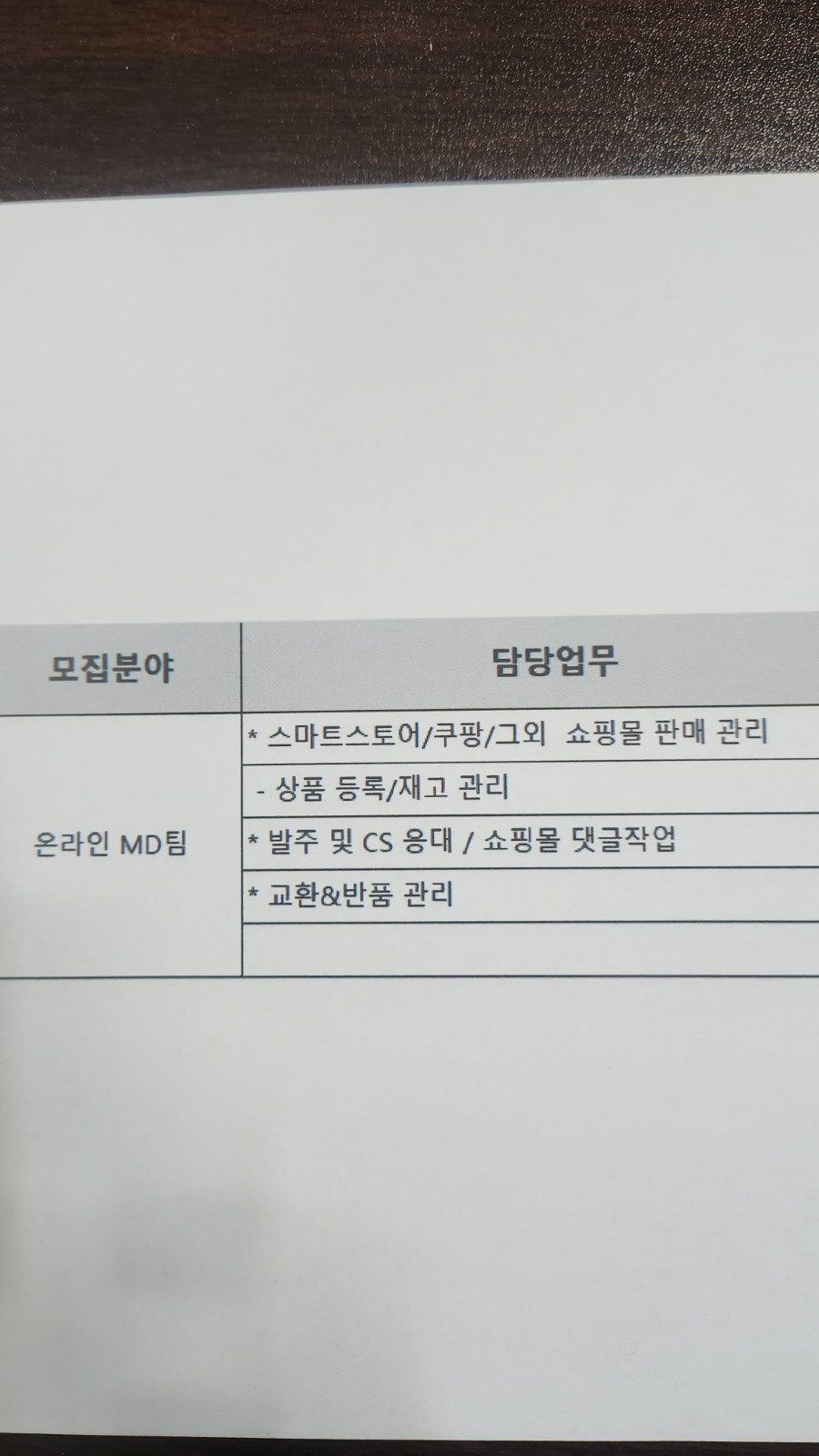 인터넷 판매 사업부 공고 썸네일