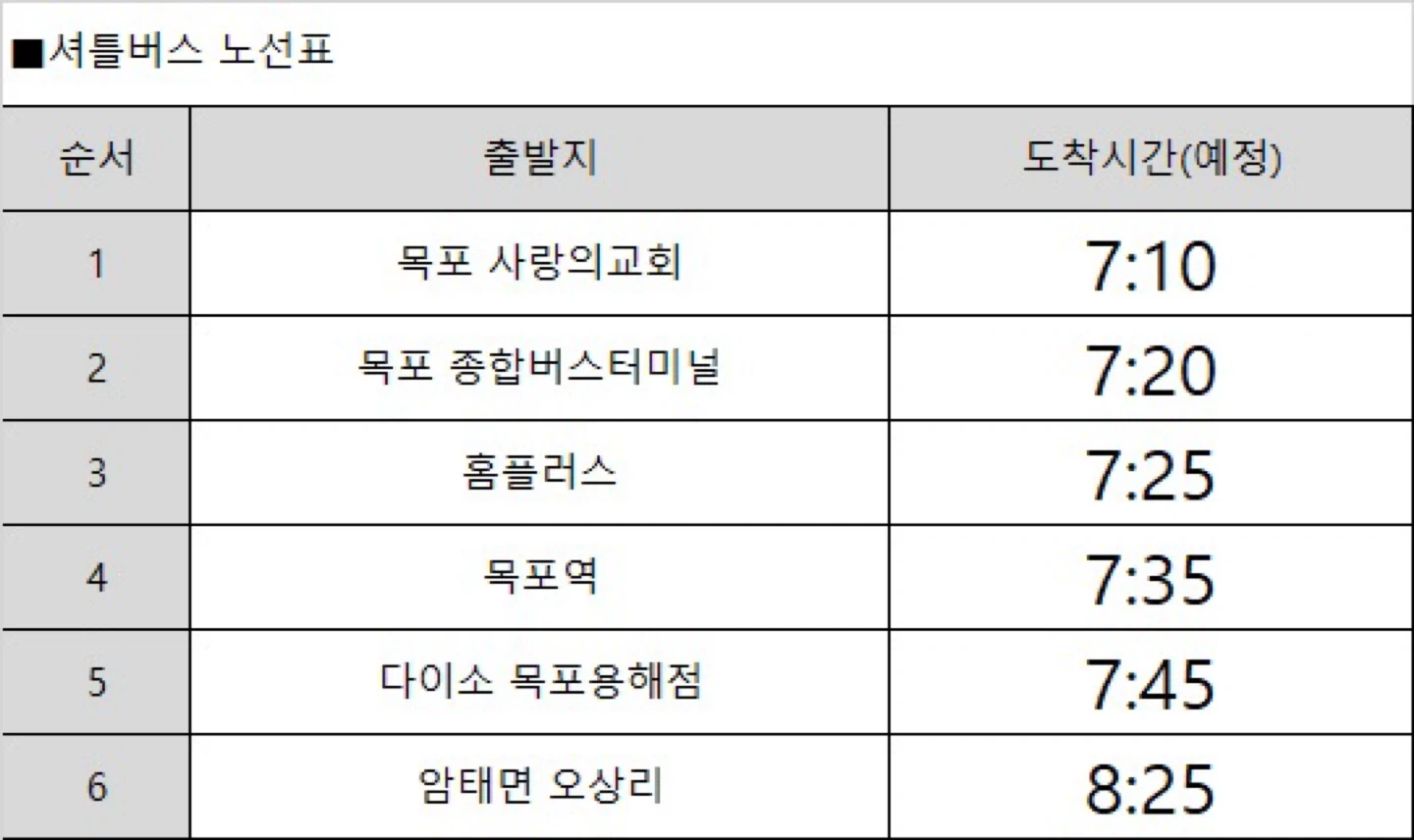 라마다호텔&리조트 워터파크 아르바이트 구인
