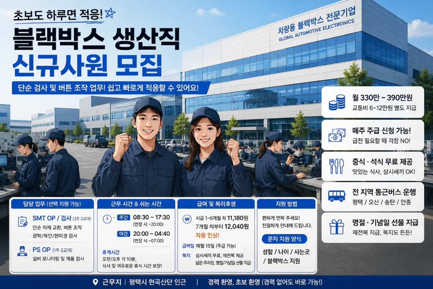 월330~390만(교통비지급)/블랙박스 생산 사원모집