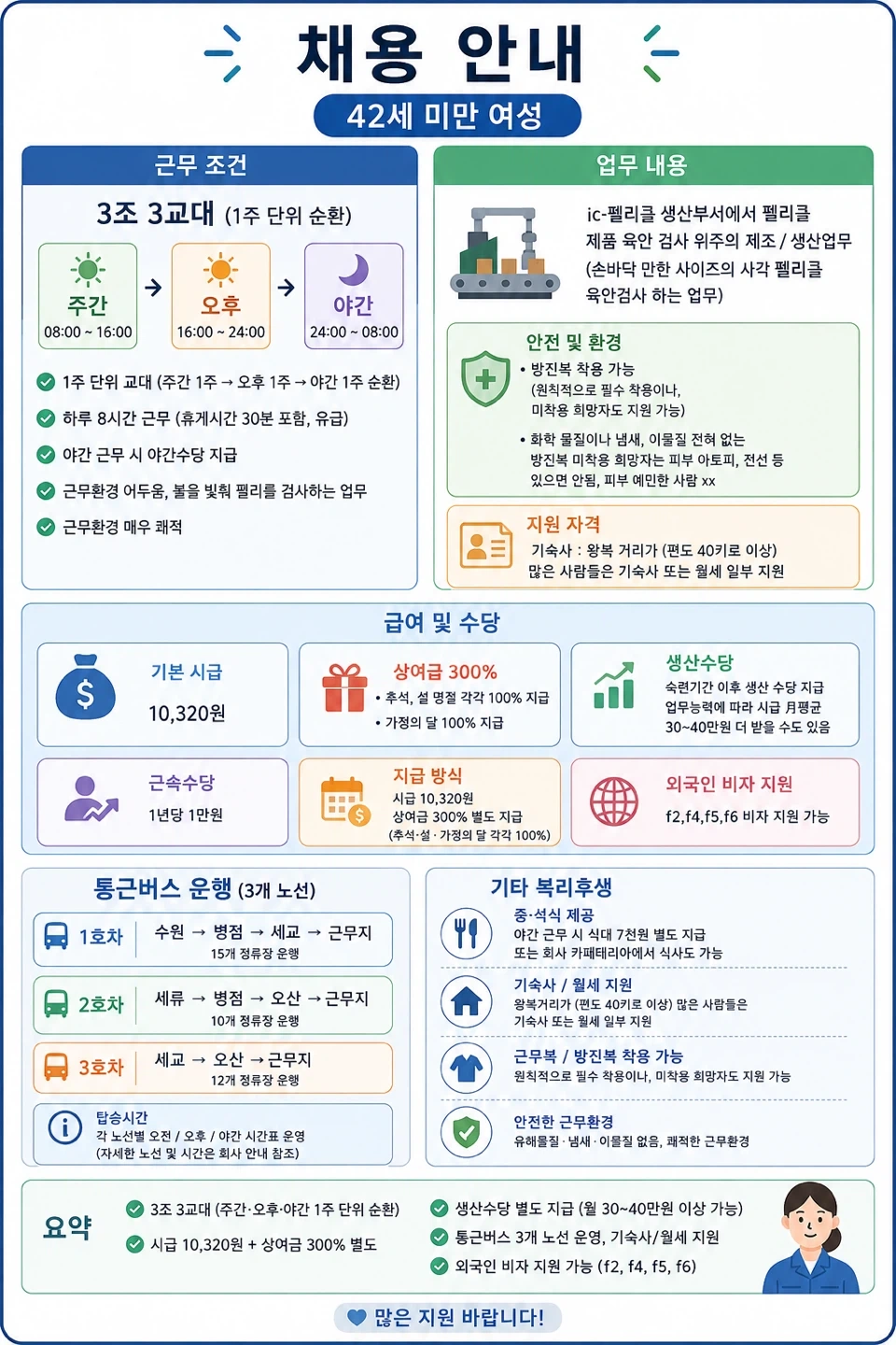 중견기업 정규직,3조3교대,통근버스O,단순검사