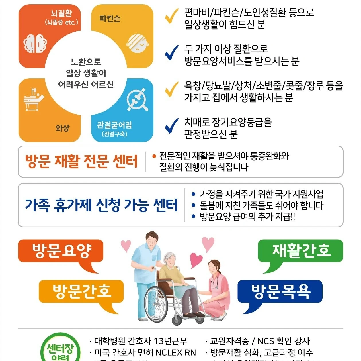 요양보호사님 모십니다. 당진 순생면,근처지역