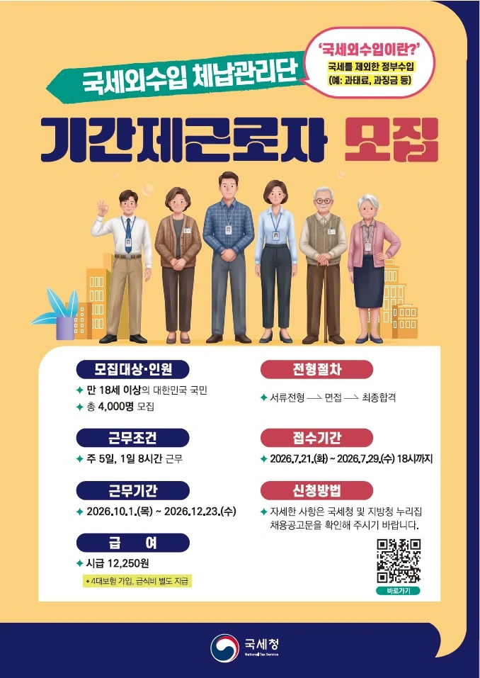 국세청 체납관리단 기간제 근로자 채용
