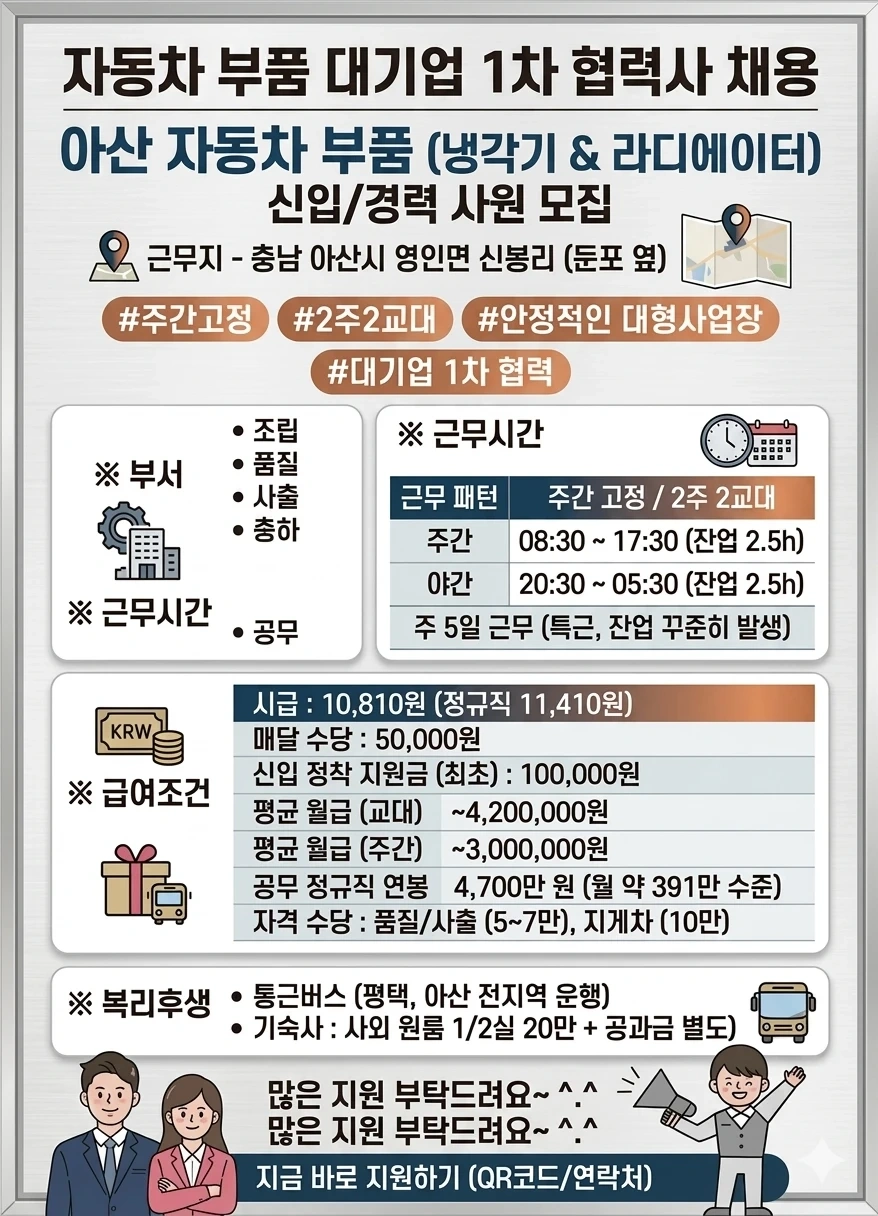 기숙사/월380~450/주급/자동차소형부품회사 사원모집