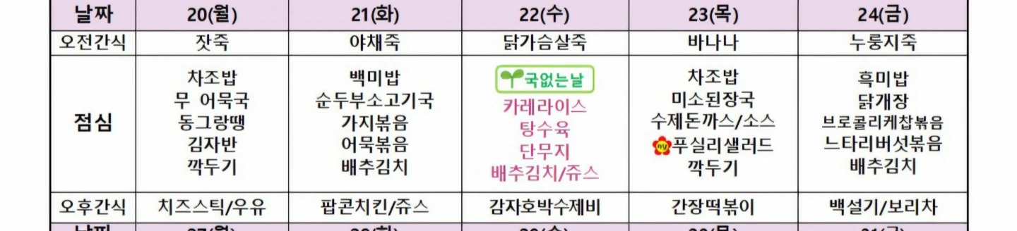 경인어린이집 조리사(조리보조아님 혼자조리가능한분)