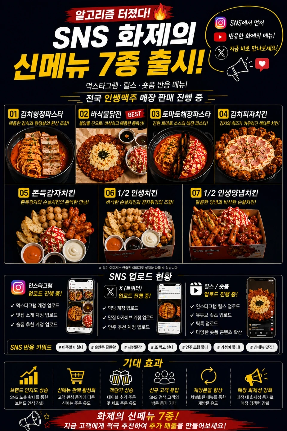 인쌩맥주 정읍상동점 에서 홀써빙,아르바이트및매니져구함.