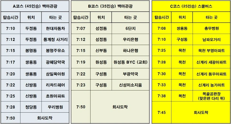 당일지급주급월급/통근차운행/포장/주간고정