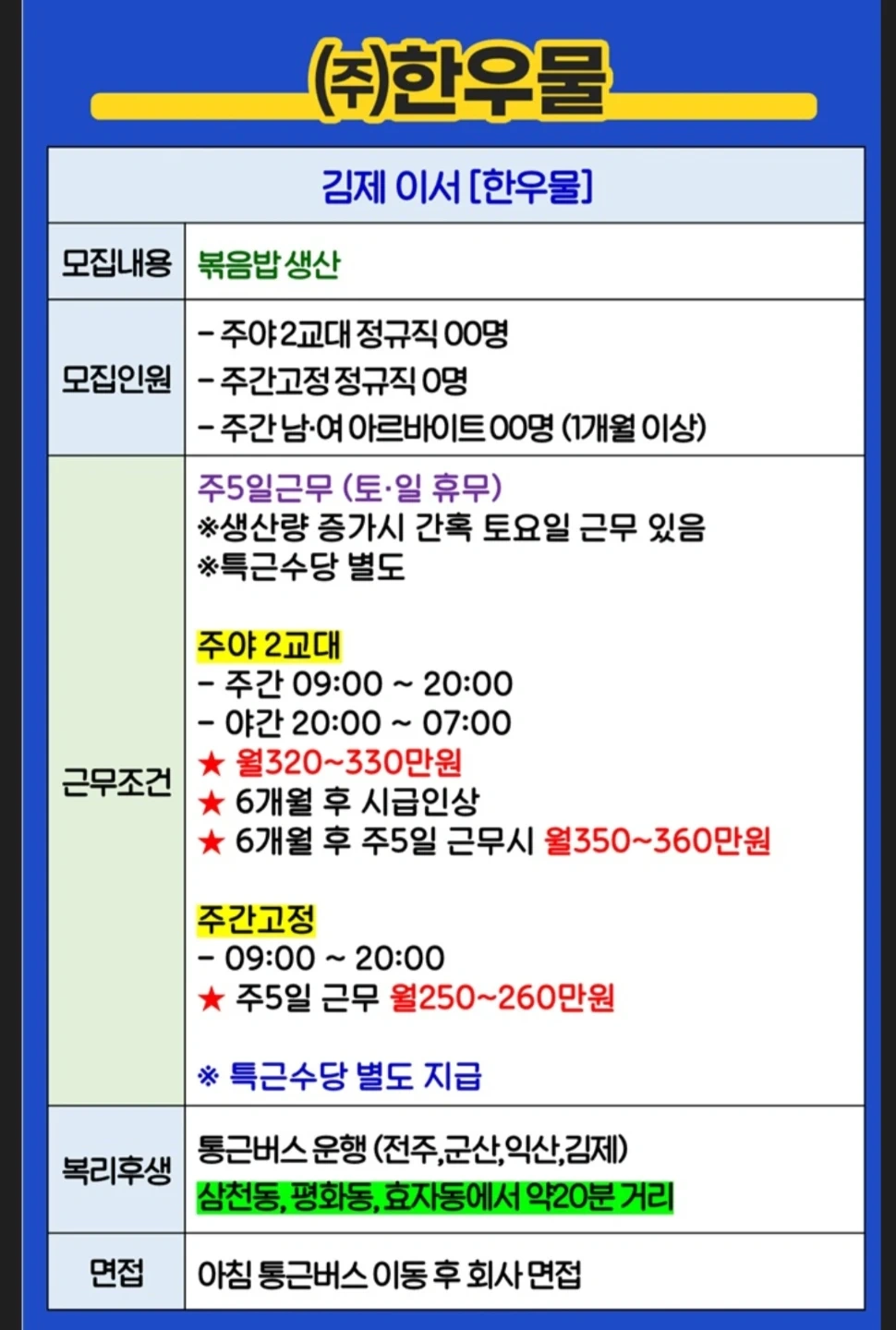 생산직 주야 2교대 정규직 및 남여 주간알바 모집