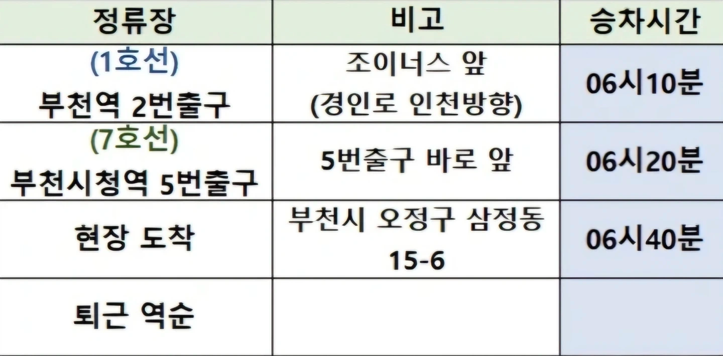 화요일 오전파트 7시간근무/일급9만원 당일바로지급