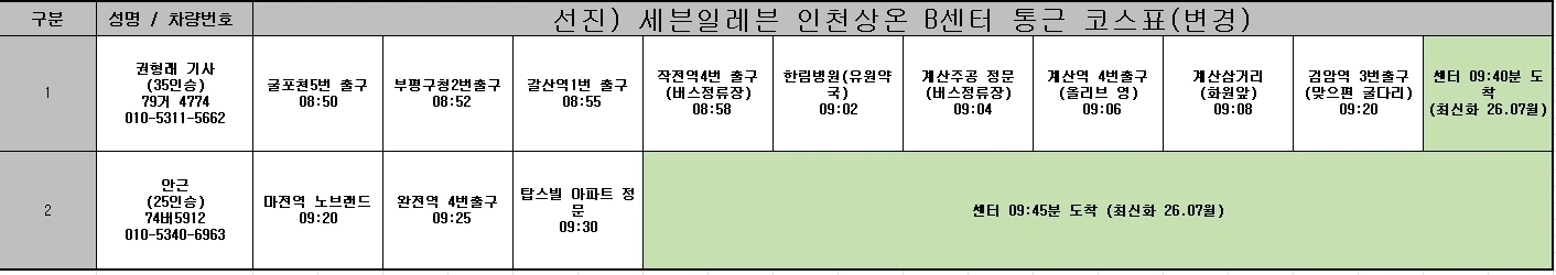 K쎄븐경인물류상온센터/단순분류/사원모집