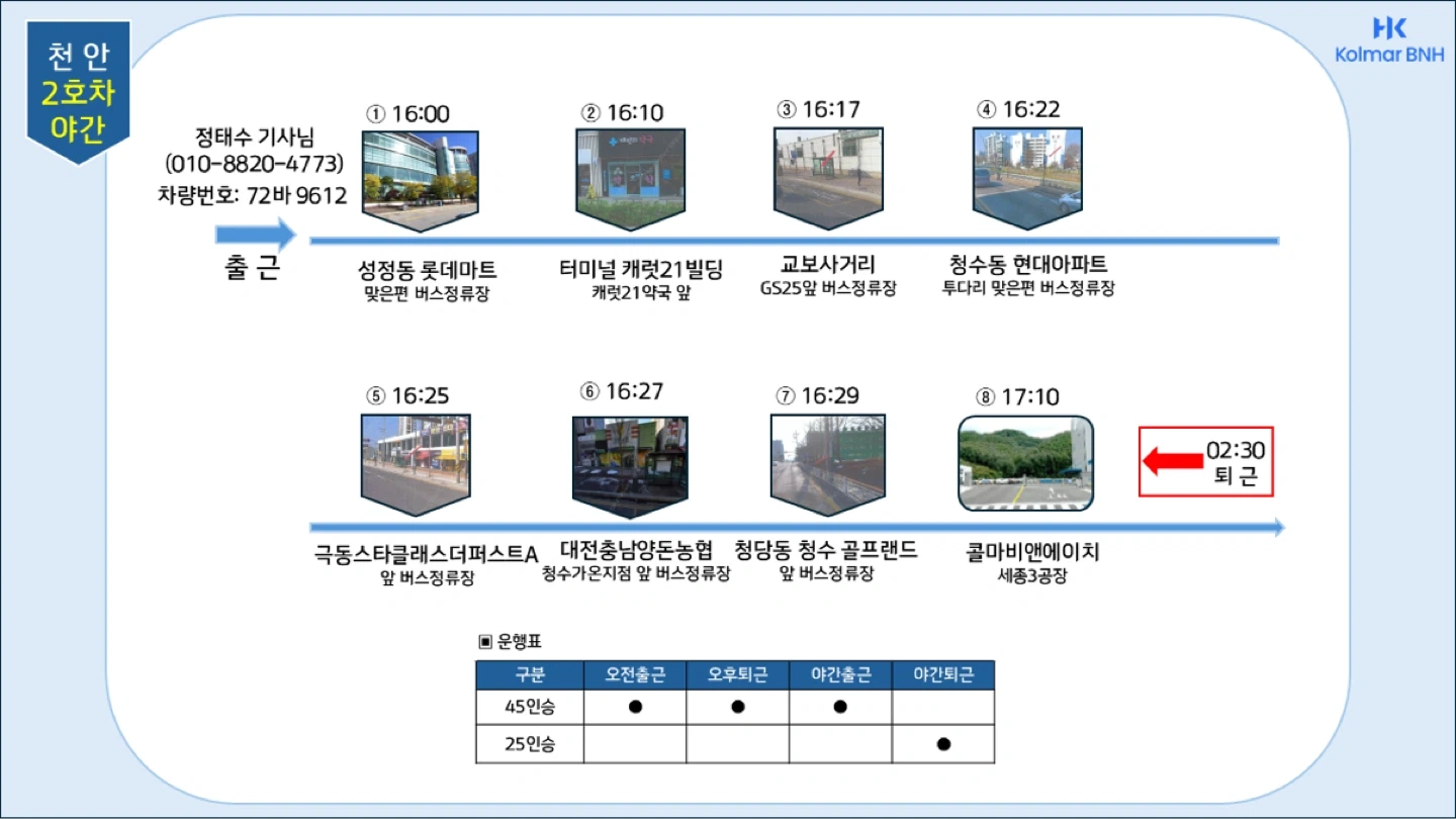 금일야간꿀알바) 콜마BNH 세종3공장 1명 구합니다