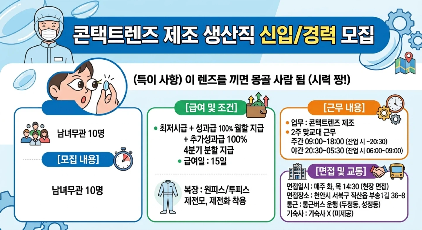 직산/교대/잔특/콘텍트렌즈 제조/통근/성과금200퍼