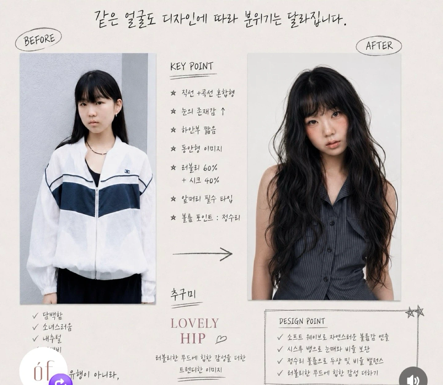 나나펌, 빈티지펌 컨설팅 받을분 (원장직접시술)