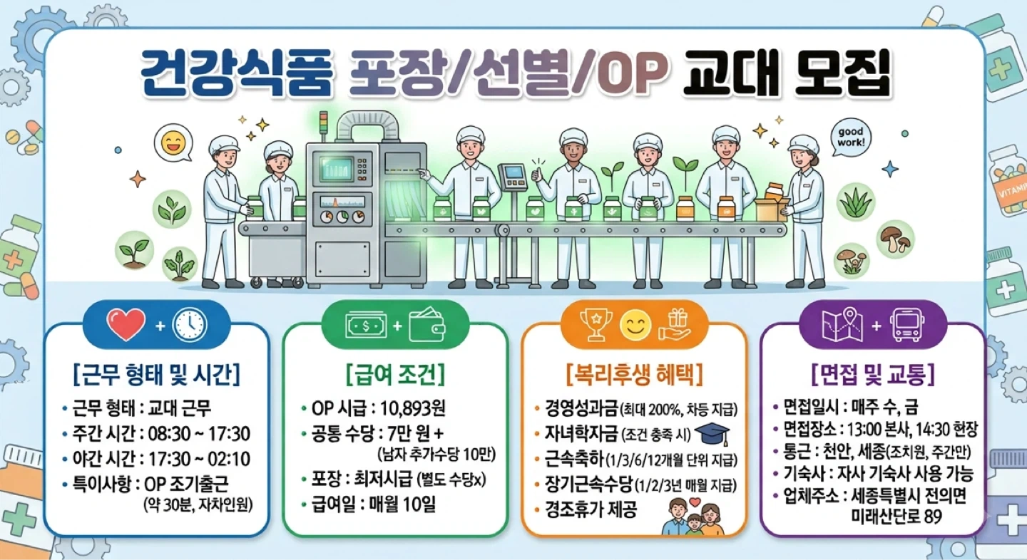 세종/건강식품/교대/잔특/기숙사O통근O/성과금/