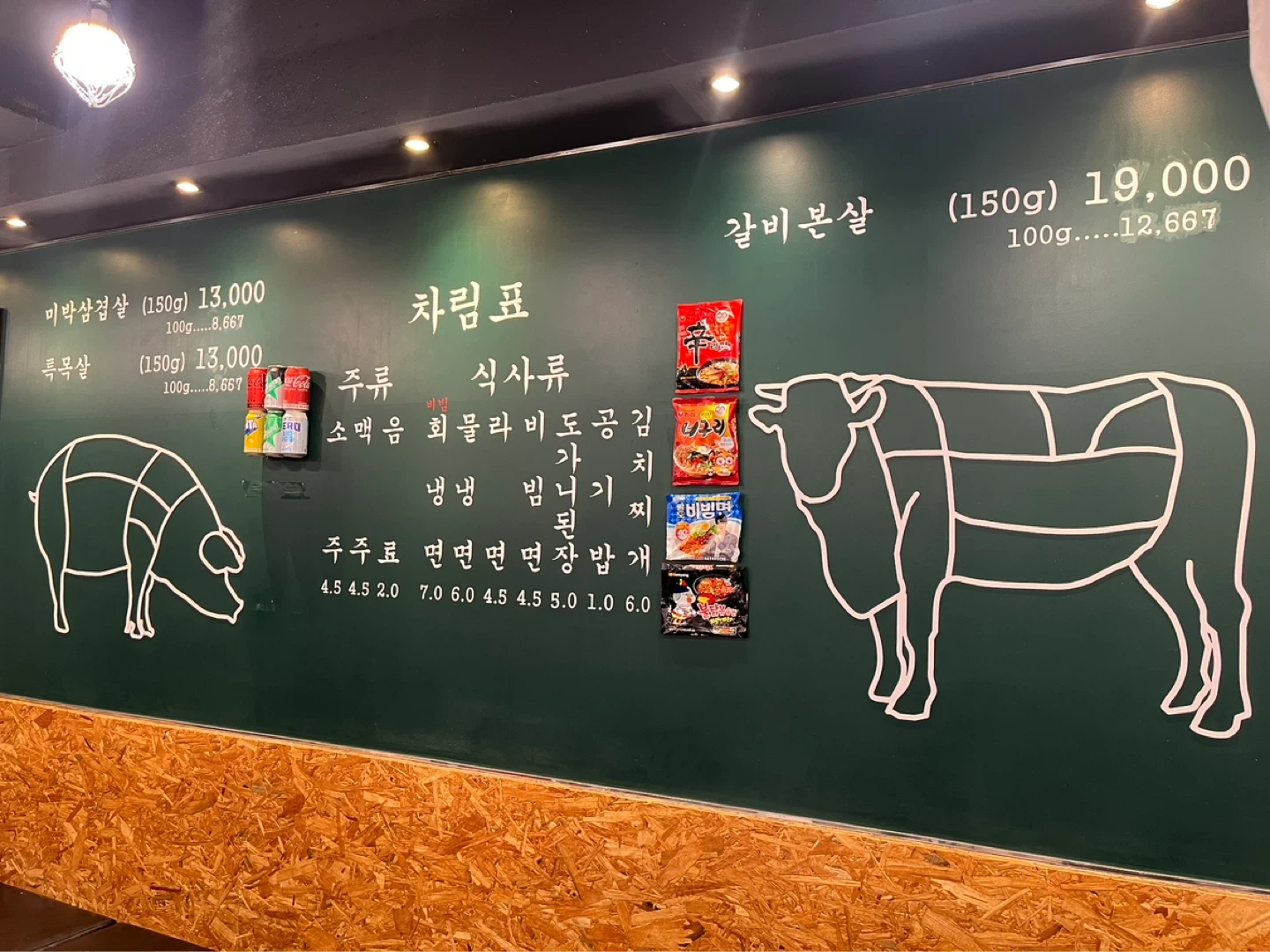 목구멍 대구 봉덕점 직원 구해요 (주방)