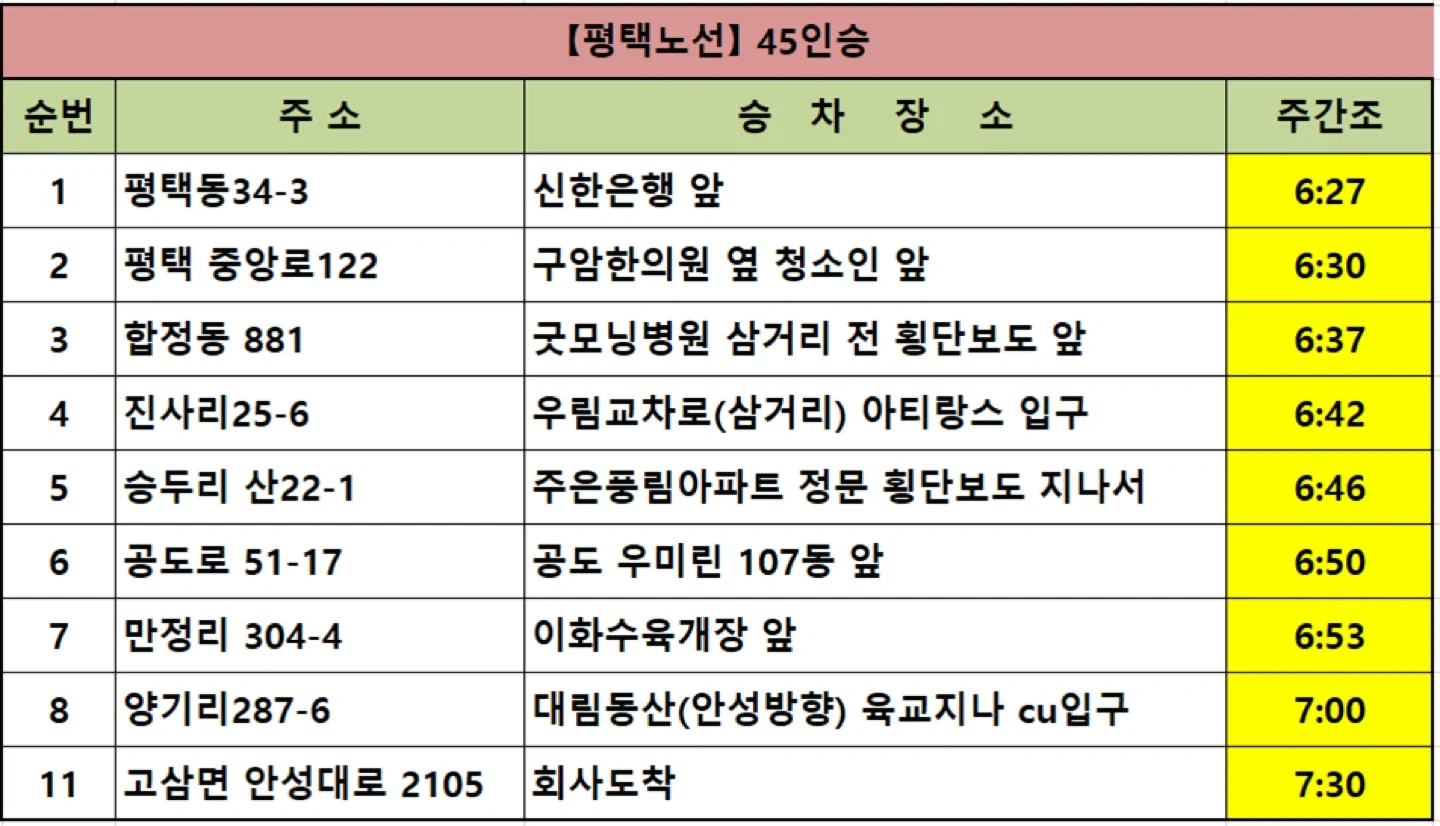 아디다스 안성센터/ 초보환영/식사제공/첫출근+1만