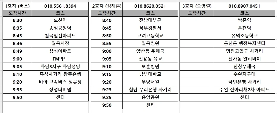 장성 이마트 물류/단순분류/바로출근/남,여사원모집