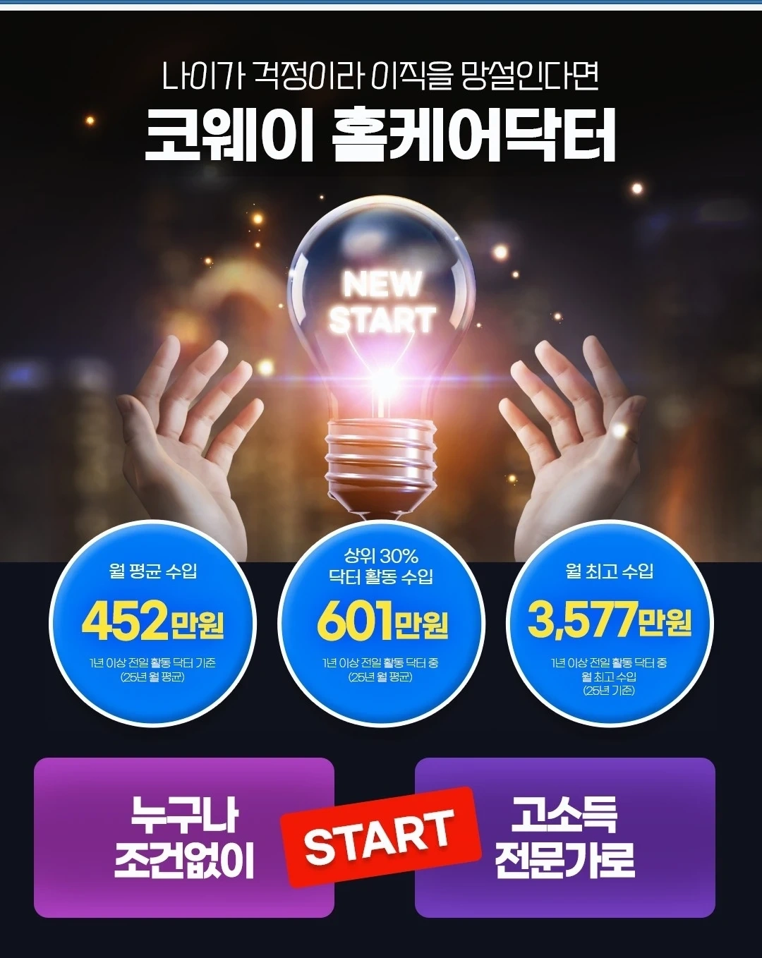 코웨이 홈케어닥터 모집(초보가능)