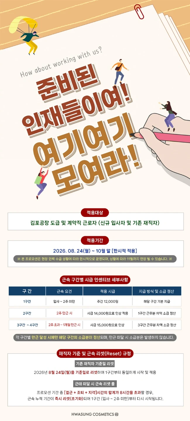 시급12,000 화장품포장 셔틀ㅇ