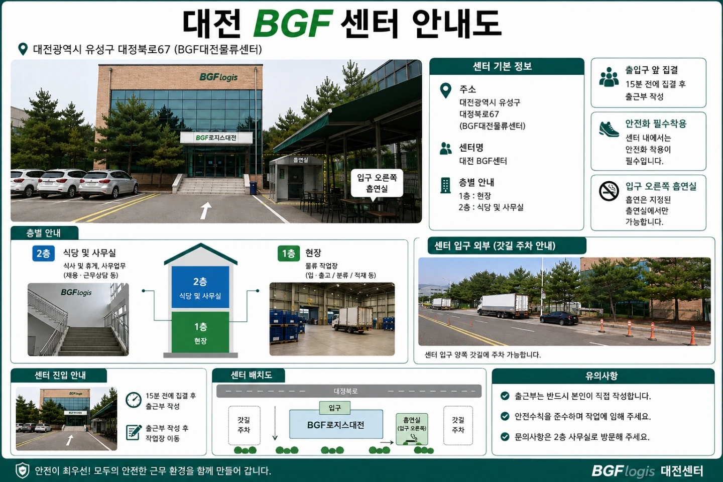 꿀알바/유성구/피킹분류/편의점센터/식사/일당/바로근무