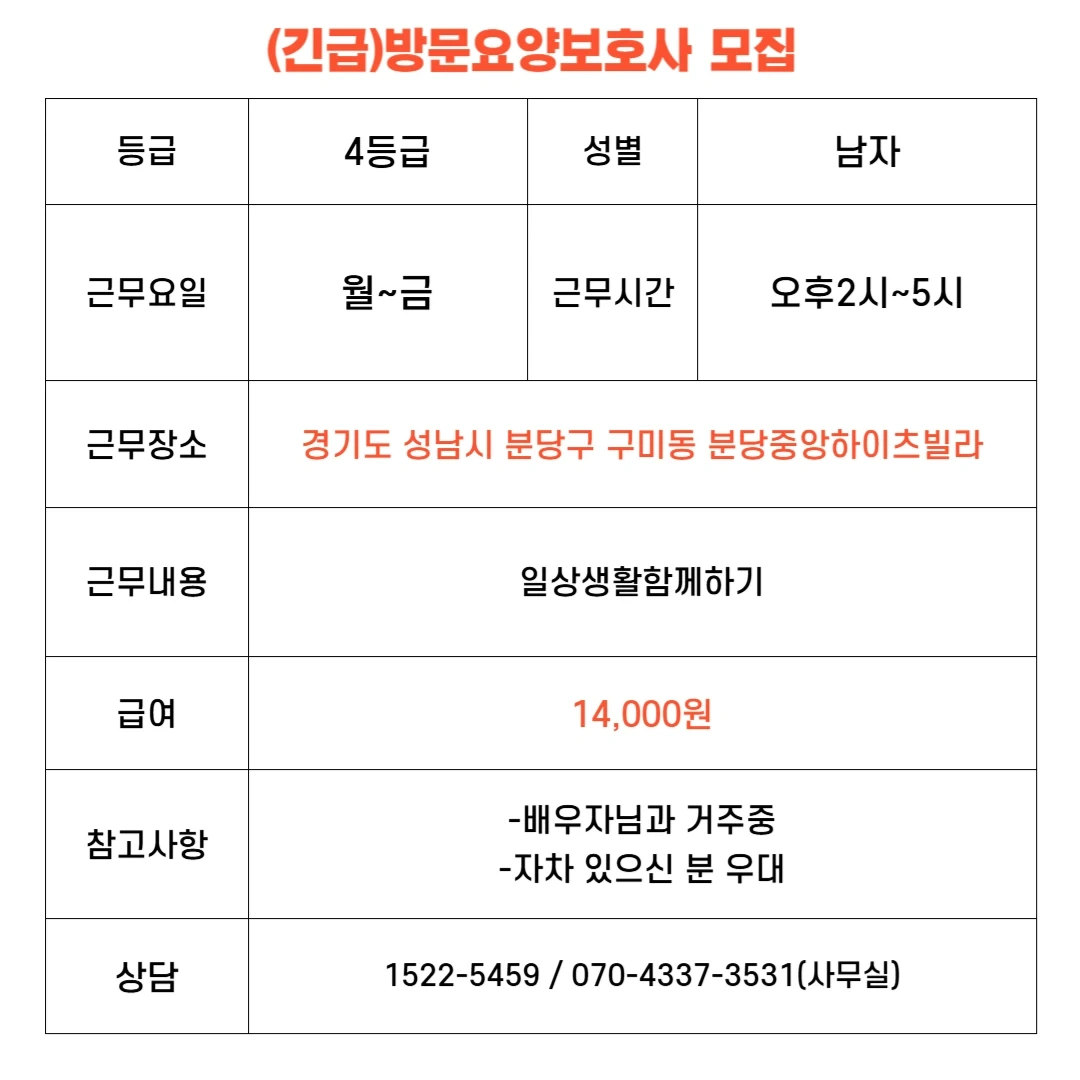 구미동 요양보호사 구인합니다